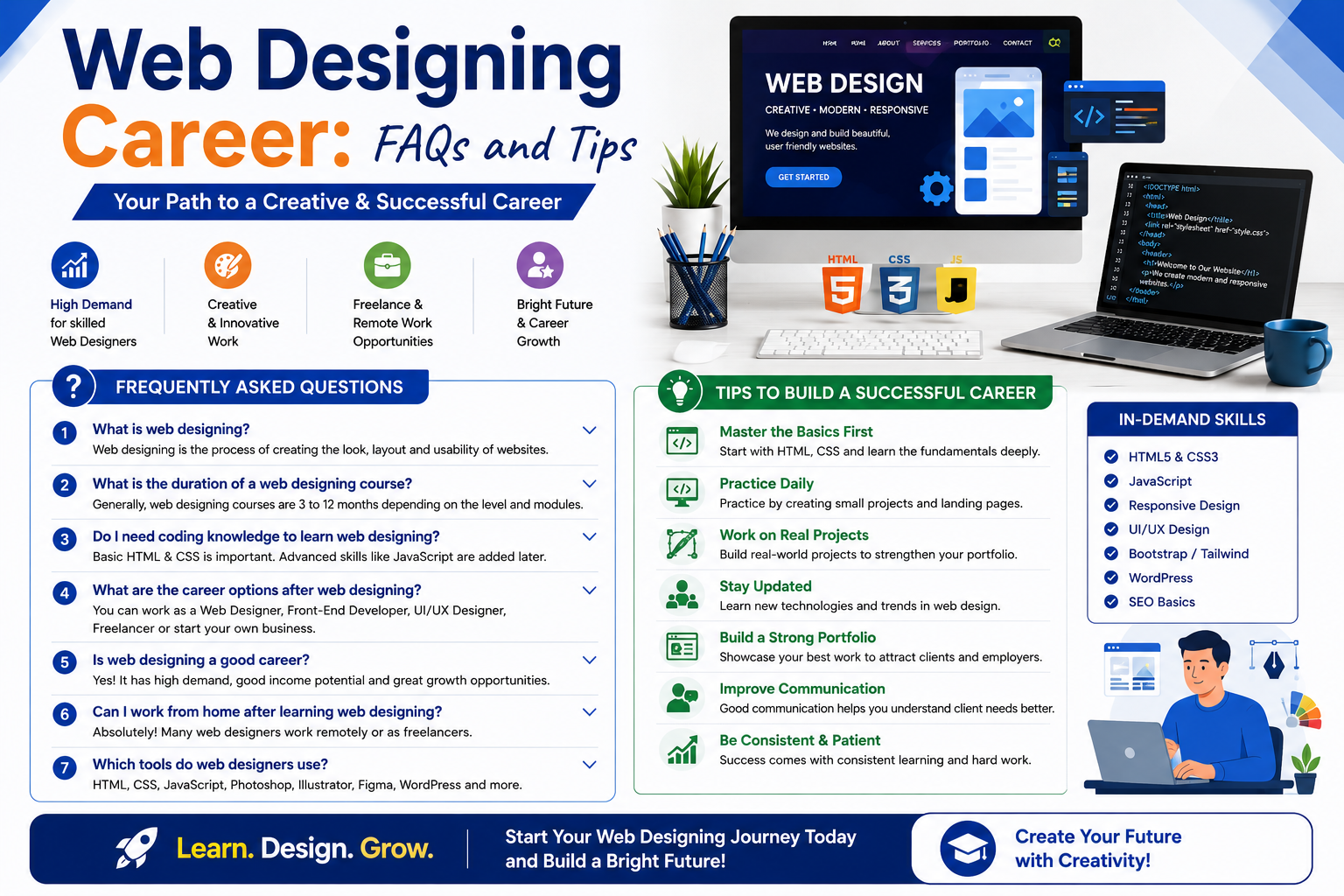 Web Designing Career: FAQs and Tips